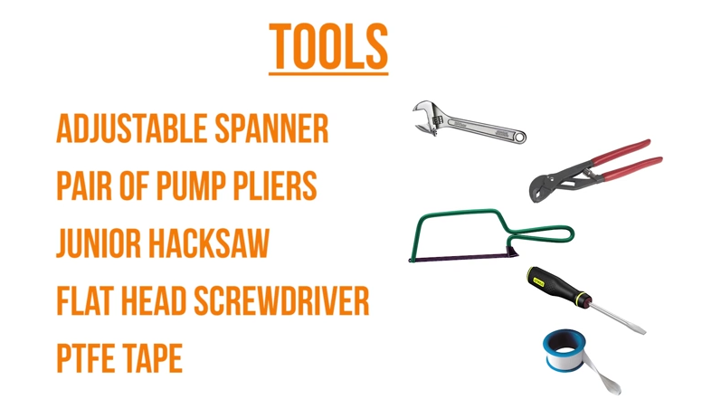 Fitting TRV's_2_Tools