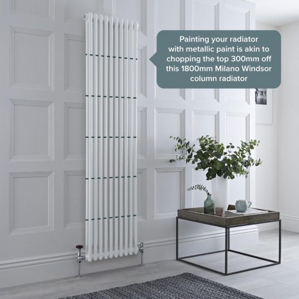 How To Paint A Radiator Bestheating Advice Centre How To Paint A Radiator Bestheating Advice Centre