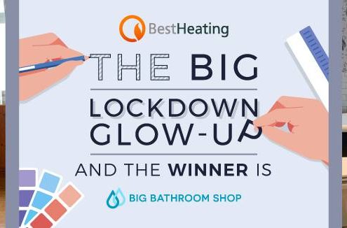 lockdown glow up winner banner