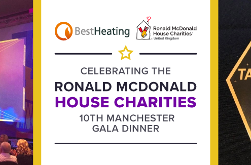 Celebrating The The Ronald McDonald House Charities blog banner